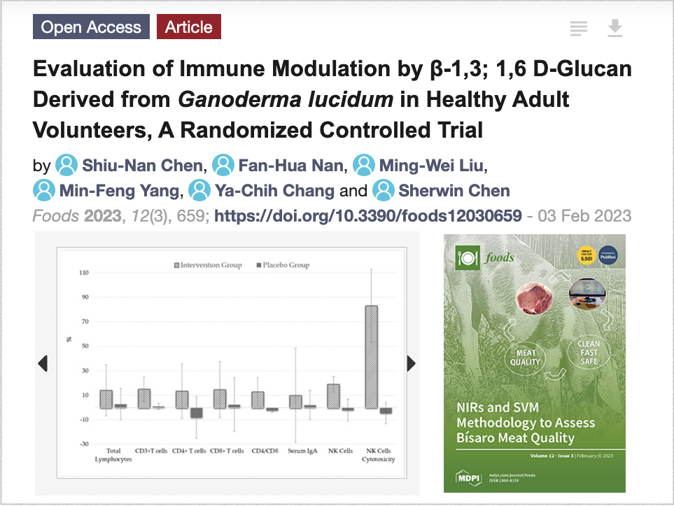 临床研究证实，每天补充灵芝β-葡聚糖可全面提升免疫力——来自随机、双盲、有安慰剂对照组的试验结果
